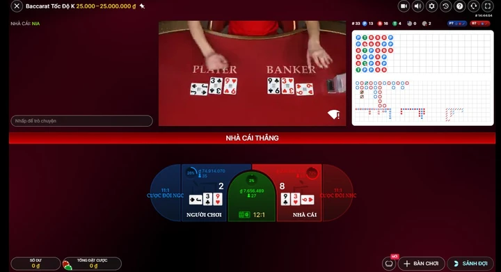 Top các trò chơi Casino loto188 được yêu thích nhất