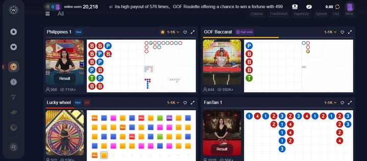 Giới thiệu các sảnh cược Casino loto188