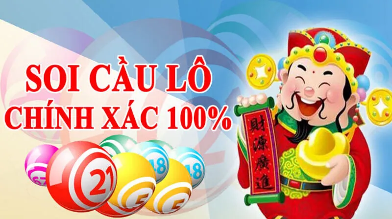 Quy trình các bước tìm ra quy luật Lô nhiều nháy
