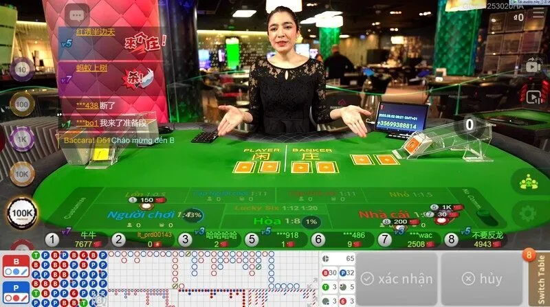 Bí quyết chiến thắng tại AG Gaming Loto188