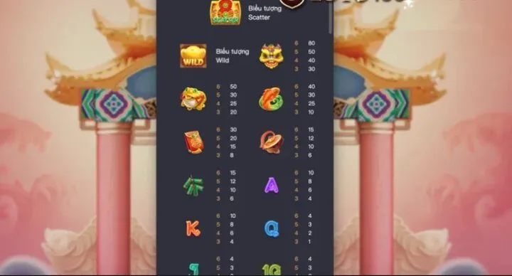 Luật quay hũ Caishen Wins Loto188