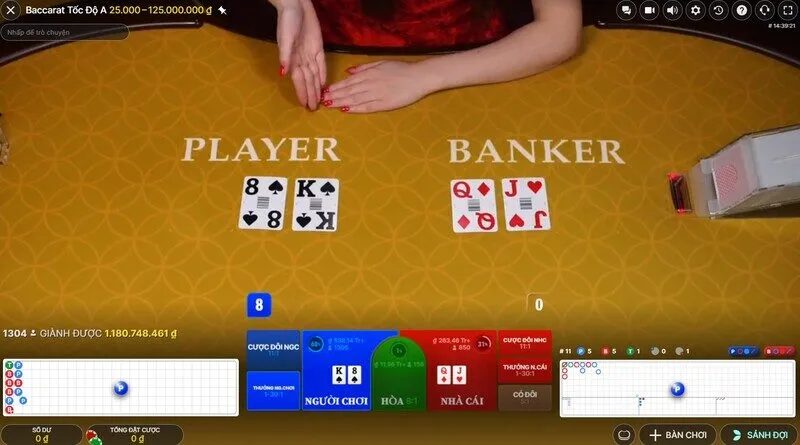 Kinh nghiệm chơi Baccarat Loto188 giúp tăng tỷ lệ thắng