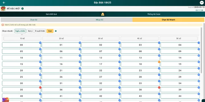 Lợi ích khi chơi xổ số đặc biệt 18H25 Loto188
