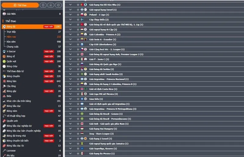 Giới thiệu đôi nét về BTI Sport Loto188