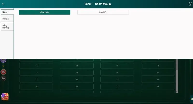 Quy định của trò chơi 12 con giáp 1 giây Loto188