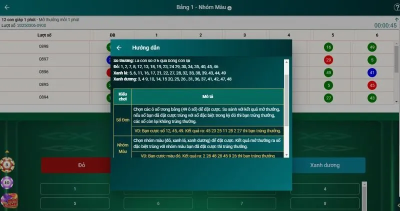 Các quy định trong 12 con giáp 1 phút Loto188