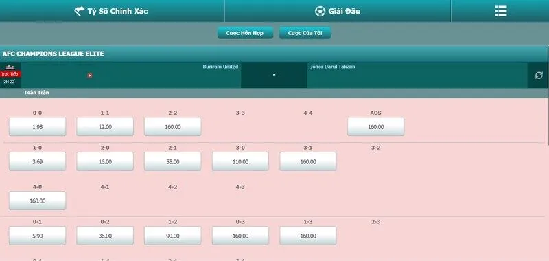 Một số lưu ý khi chơi tại CMD368 Sport Loto188