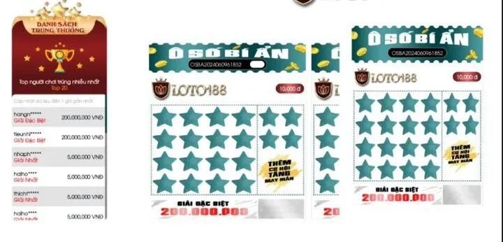 Quá trình nhận vé của ô số bí ẩn tại Loto188