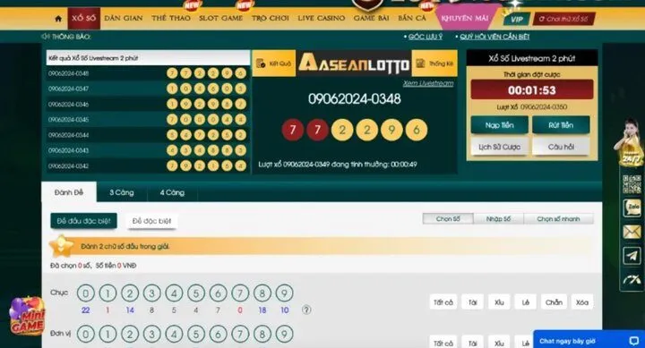 Xổ số live 2 phút Loto188 là gì?