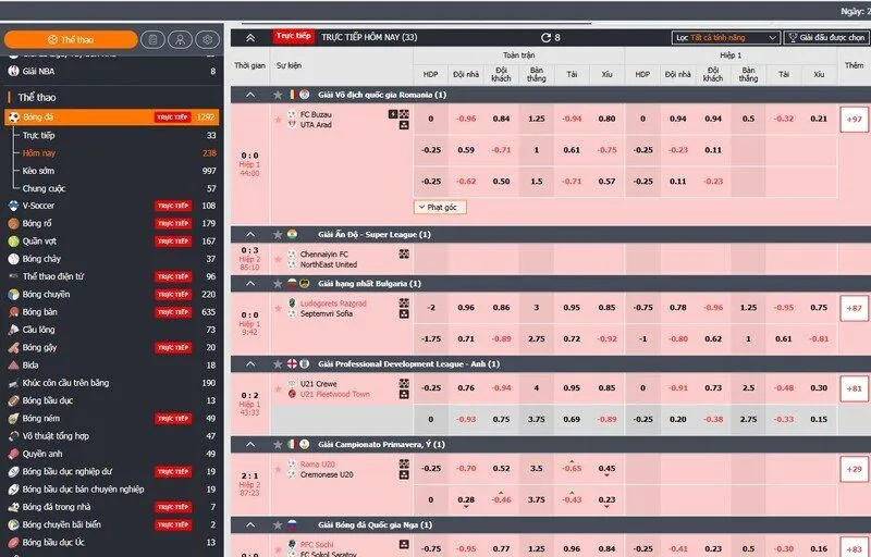 Hướng dẫn tham gia cược BTI Sport Loto188 cho tân thủ