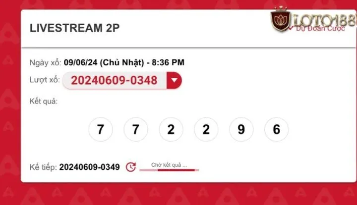 Giải thưởng hấp dẫn khi tham gia xổ số live 2 phút Loto188