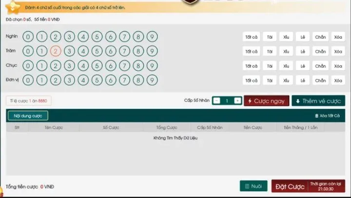 Lô xiên soi cầu xổ số miền bắc Loto188