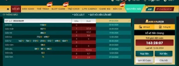 Đôi nét về xổ số miền nam Loto188