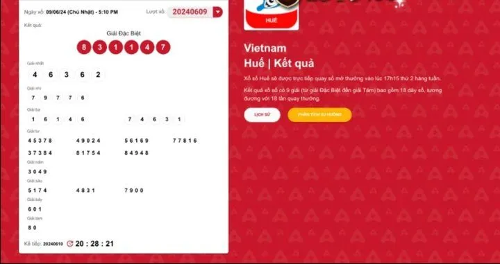 Đôi nét về xổ số miền trung Loto188 